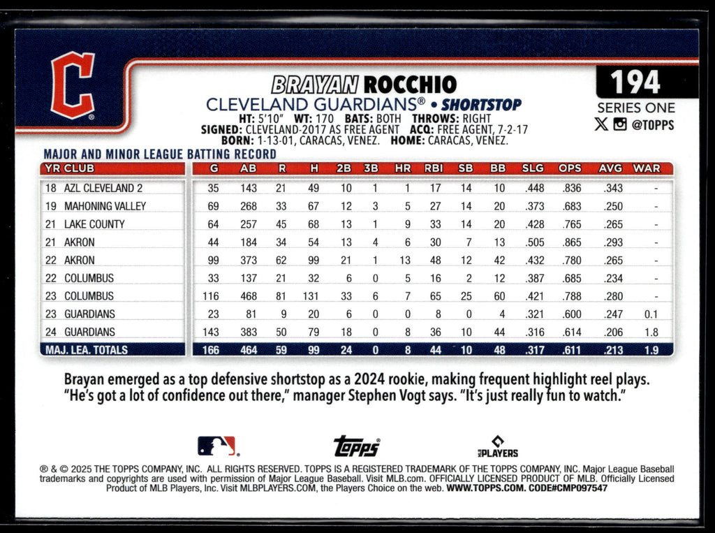 2025 Topps #194 Brayan Rocchio