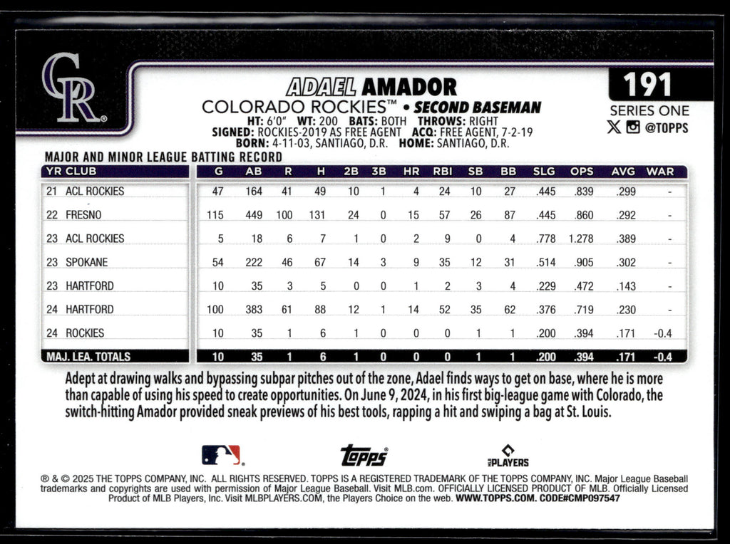 2025 Topps #191 Adael Amador