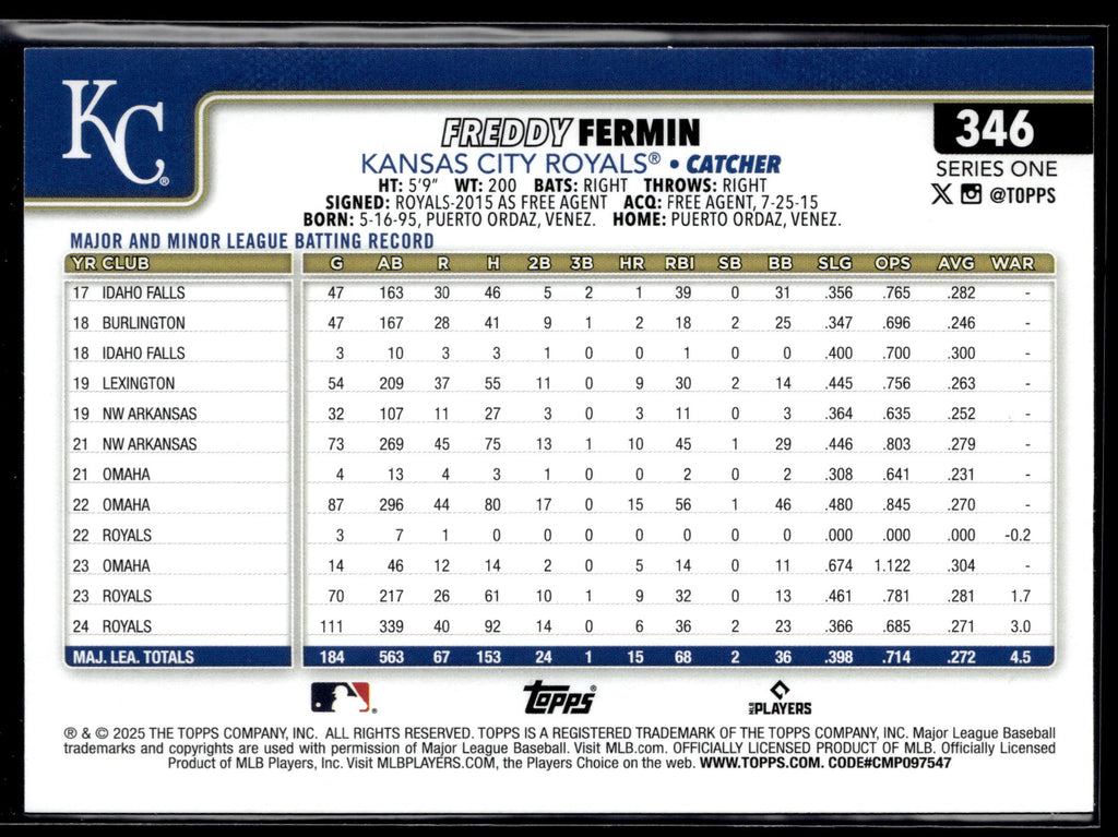2025 Topps #346 Freddy Fermin