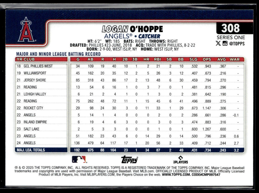 2025 Topps #308 Logan O’Hoppe