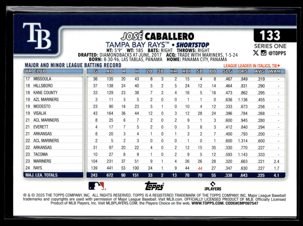 2025 Topps #133 José Caballero