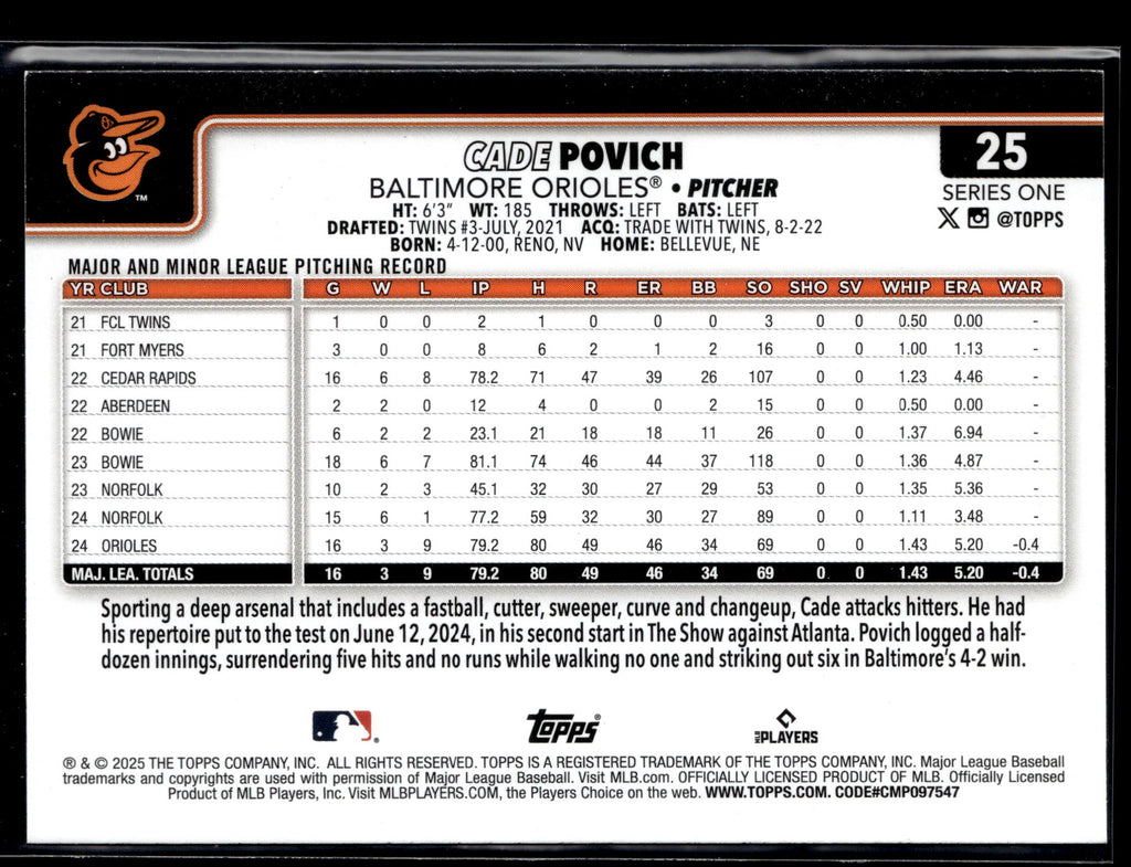2025 Topps #25 Cade Povich