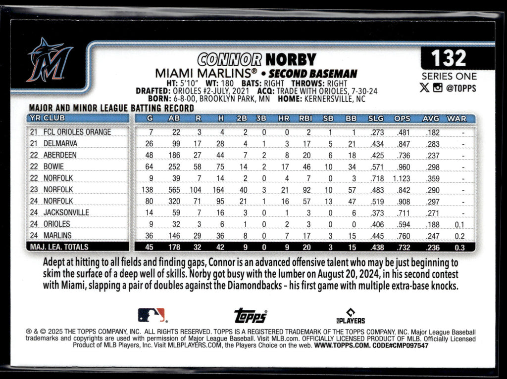 2025 Topps #132 Connor Norby