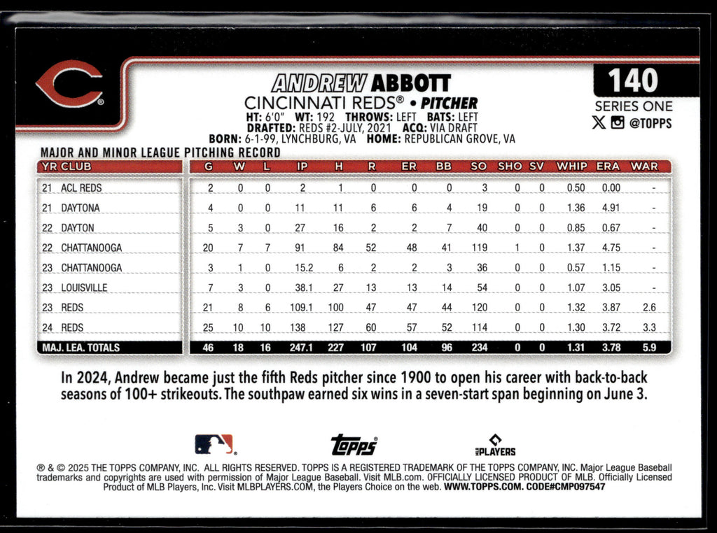 2025 Topps #140 Andrew Abbott