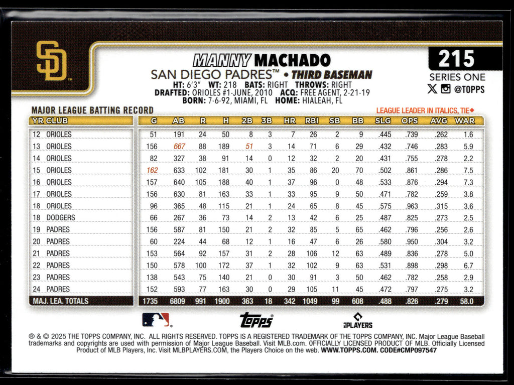 2025 Topps #215 Manny Machado