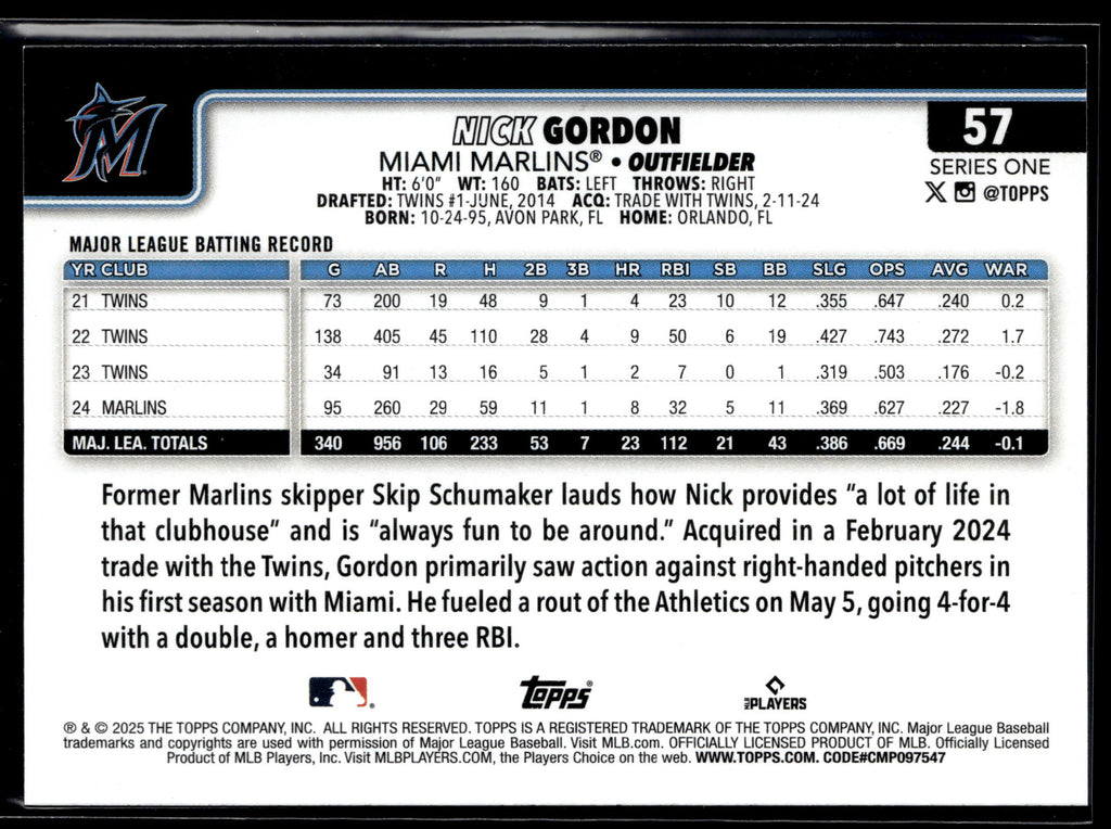 2025 Topps #57 Nick Gordon