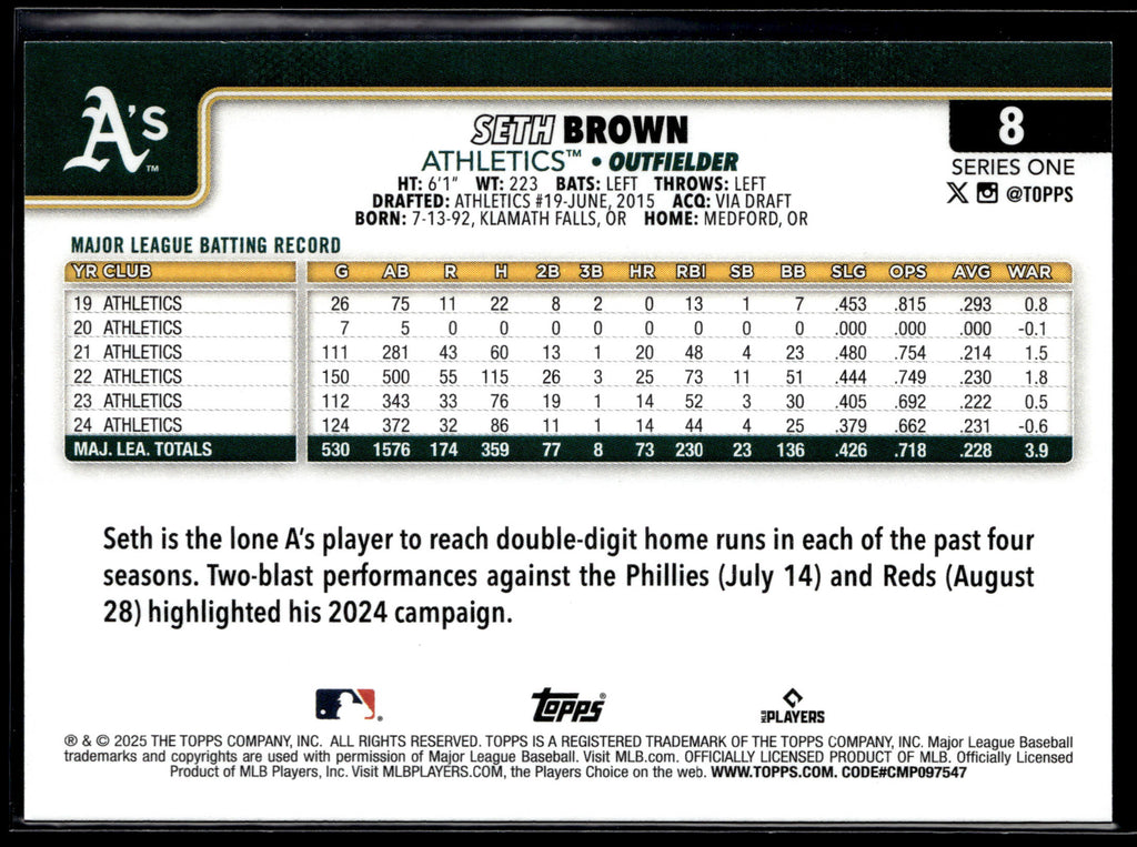 2025 Topps #8 Seth Brown