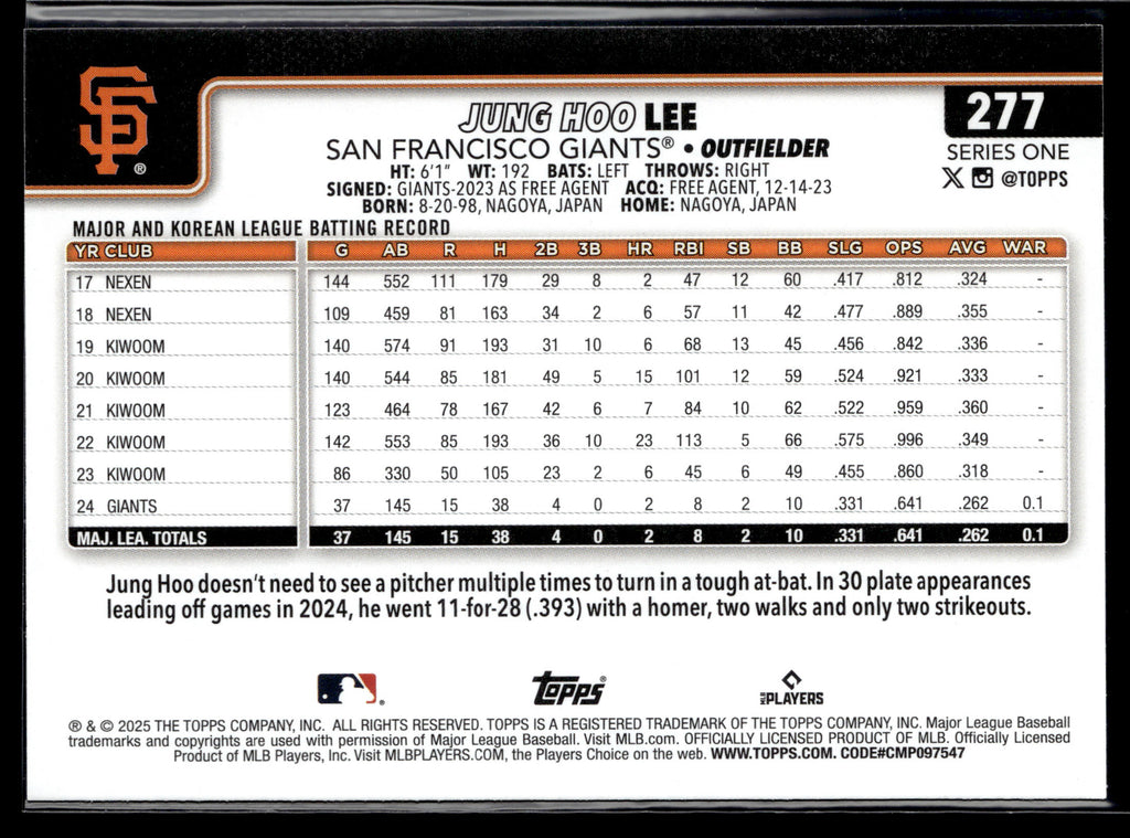 2025 Topps #277 Jung Hoo Lee