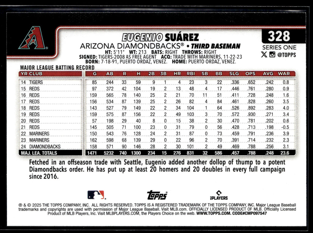 2025 Topps #328 Eugenio Suárez