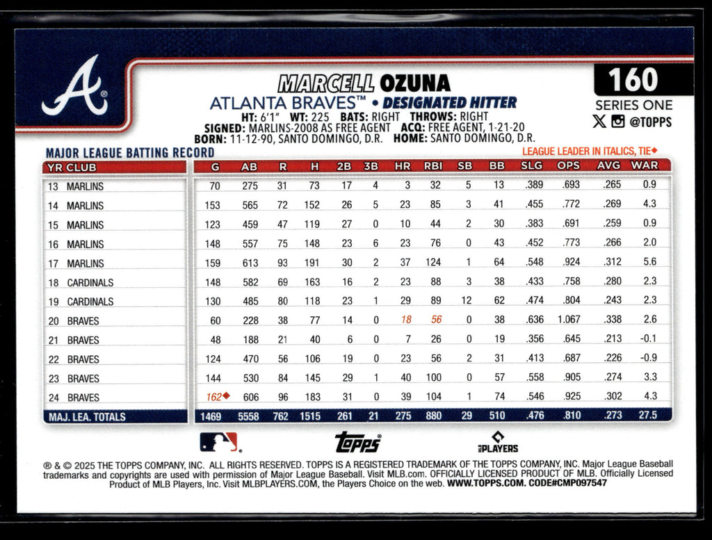 2025 Topps #160 Marcell Ozuna