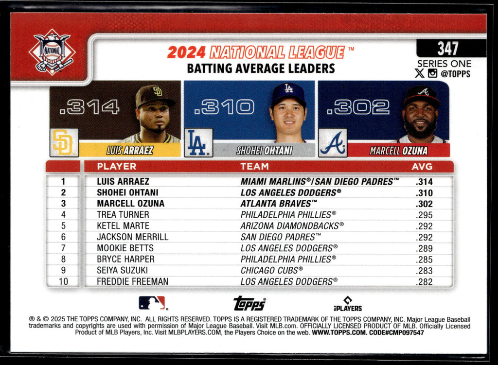 2025 Topps #347 National League Leaders AVG Arraez / Ohtani / Ozuna
