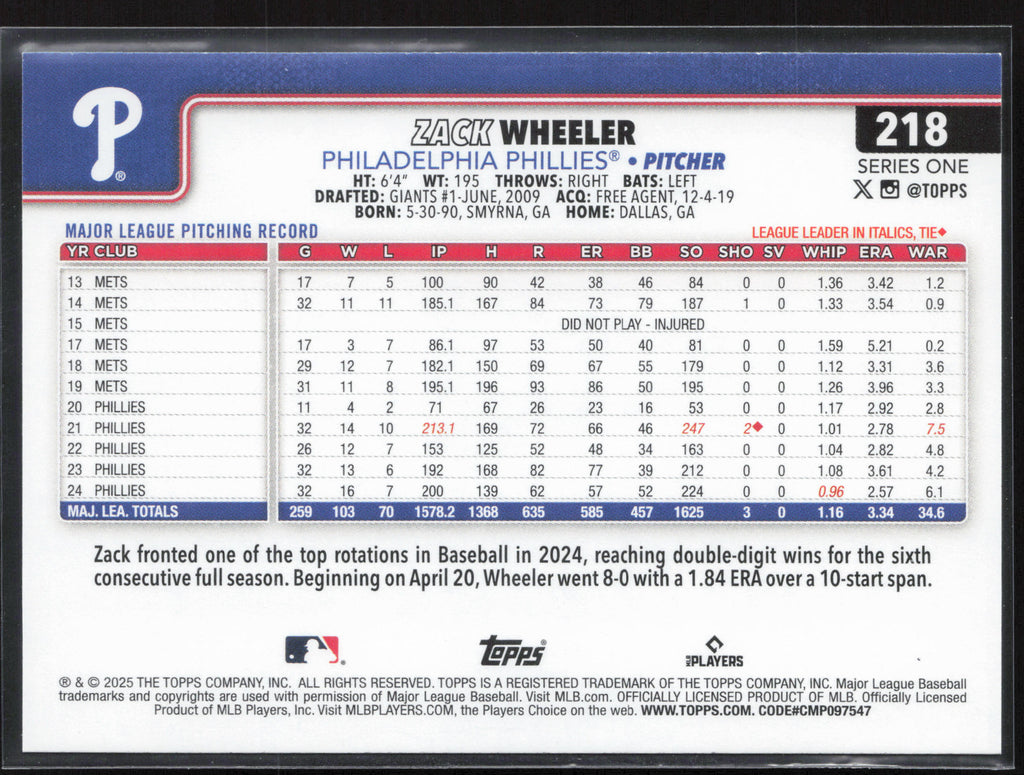 2025 Topps #218 Zack Wheeler