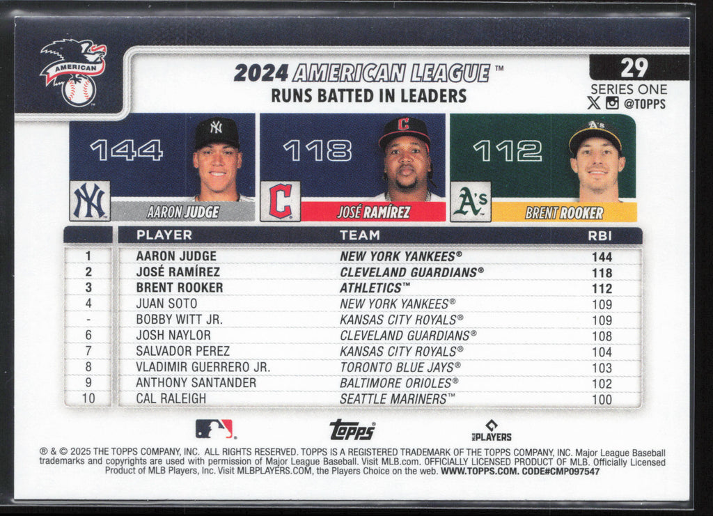 2025 Topps #29 American League Leaders RBI Judge / Ramirez / Rooker
