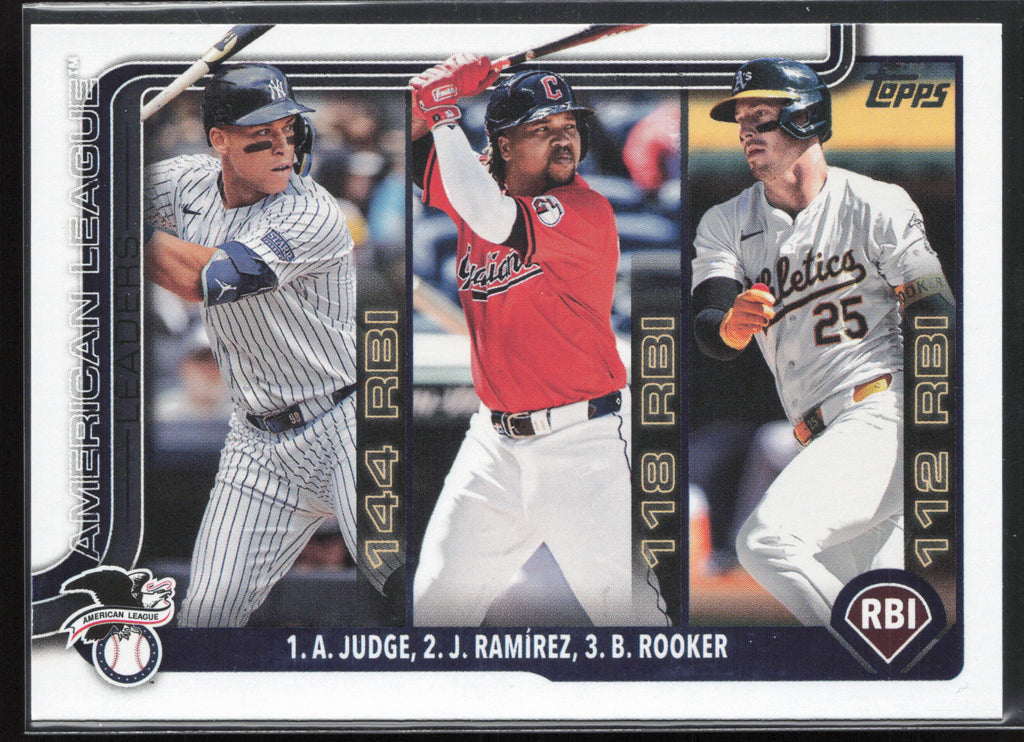 2025 Topps #29 American League Leaders RBI Judge / Ramirez / Rooker