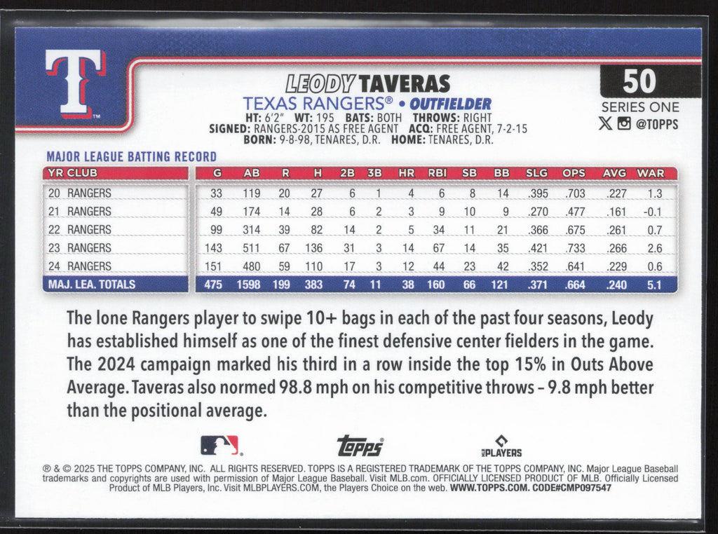 2025 Topps #50 Leody Taveras