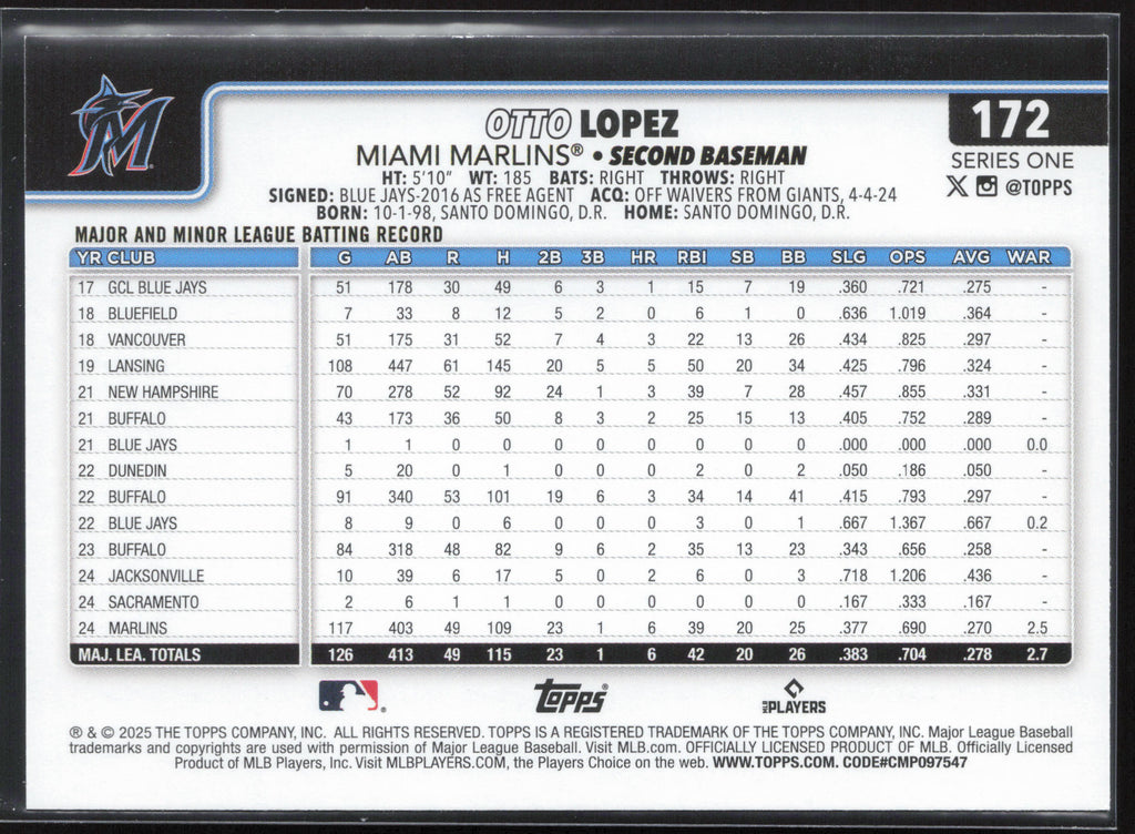 2025 Topps #172 Otto Lopez