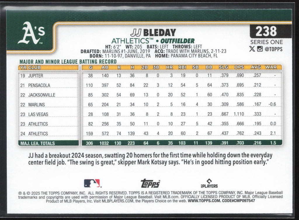 2025 Topps #238 JJ Bleday