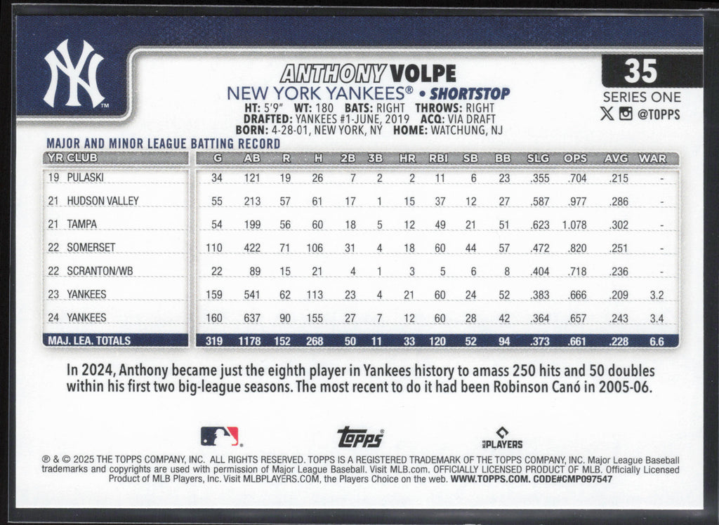 2025 Topps #35 Anthony Volpe