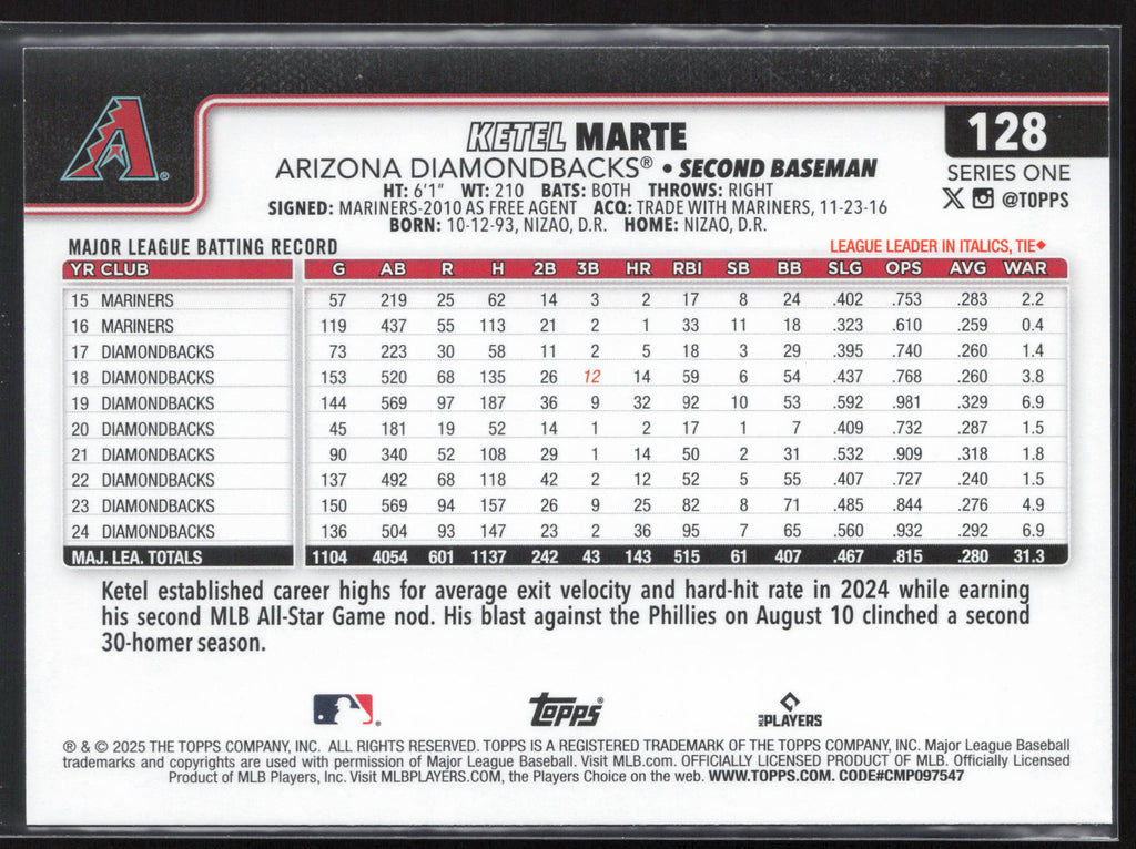 2025 Topps #128 Ketel Marte