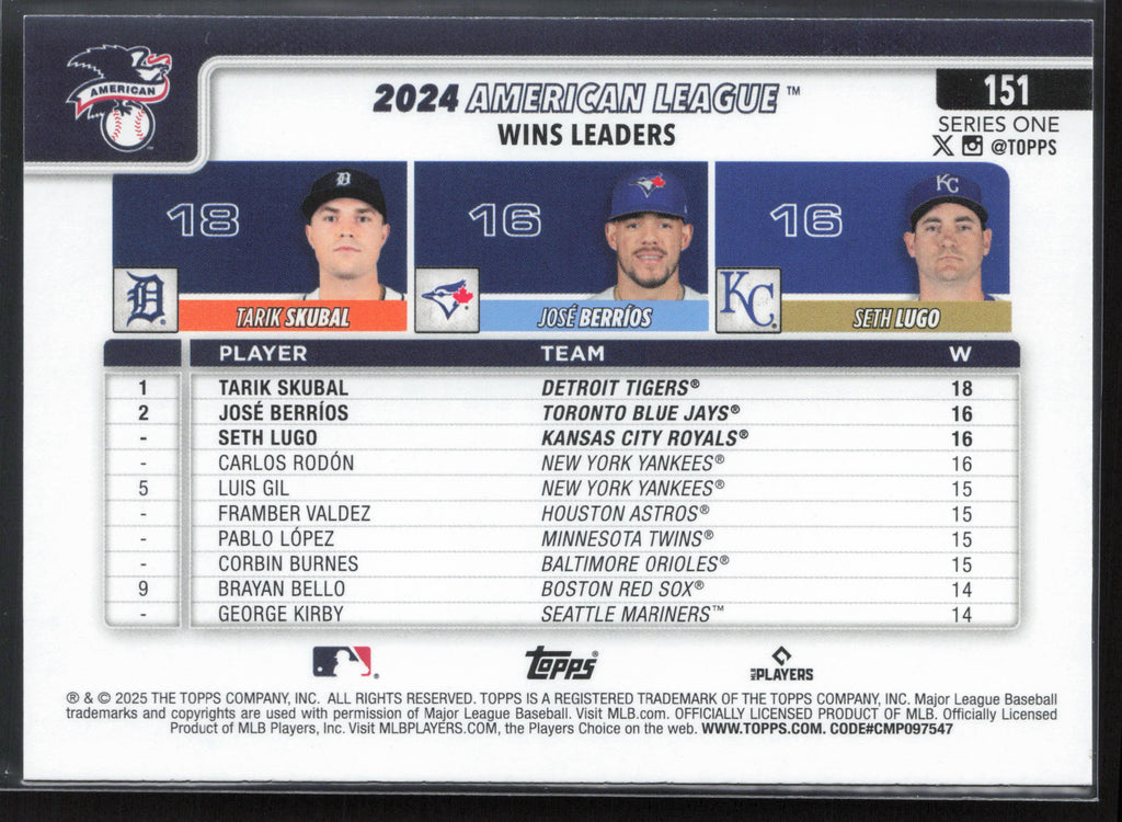 2025 Topps #151 American League Leaders Wins Skubal / Berríos / Lugo