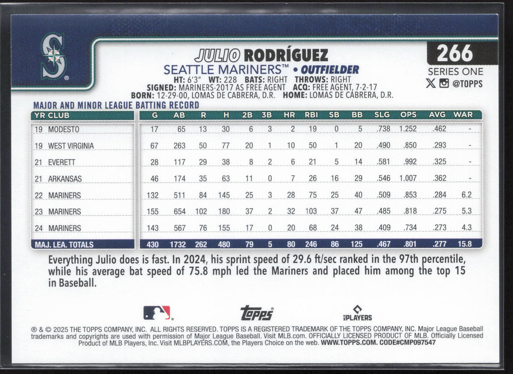 2025 Topps #266 Julio Rodríguez