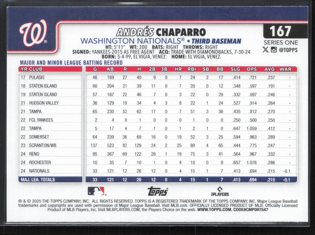 2025 Topps #167 Andres Chaparro