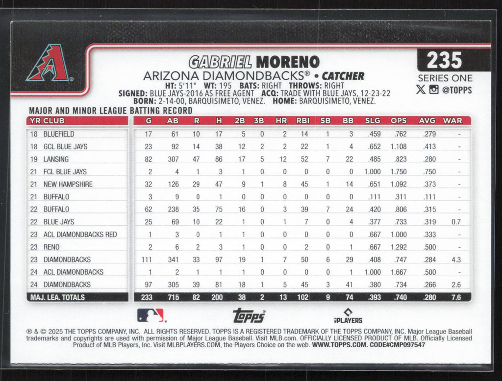 2025 Topps #235 Gabriel Moreno