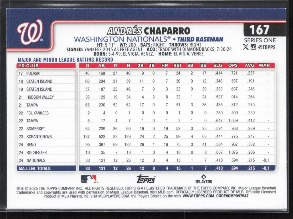 2025 Topps #167 Andres Chaparro