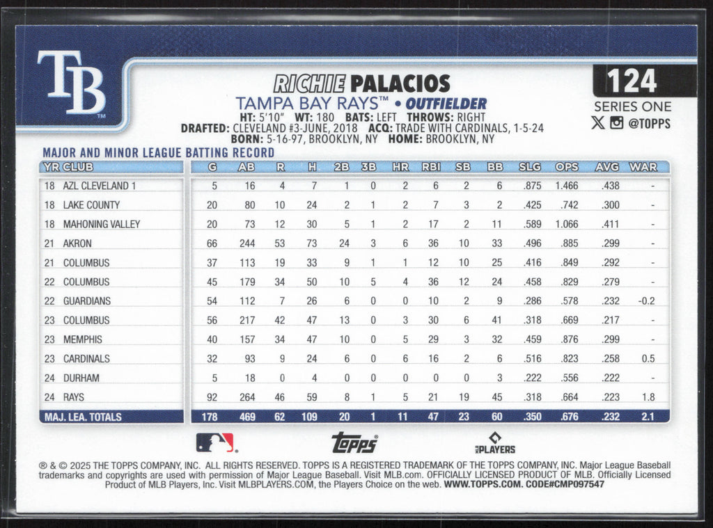 2025 Topps #124 Richie Palacios