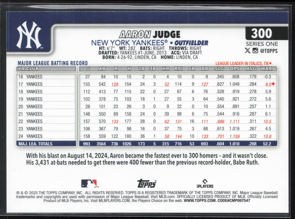 2025 Topps #300 Aaron Judge