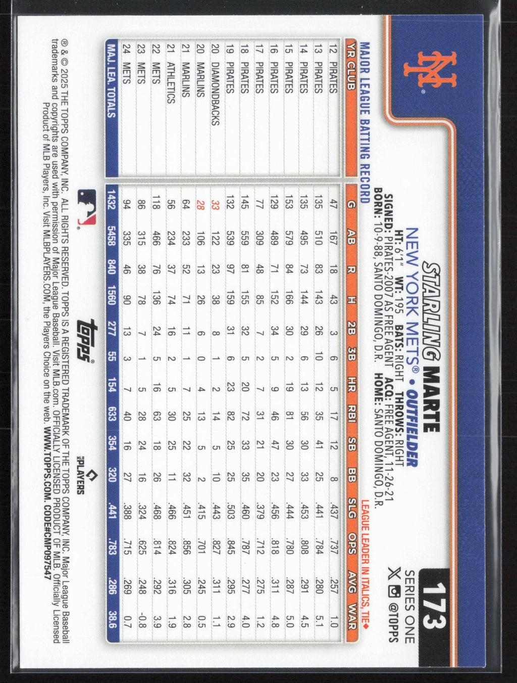 2025 Topps #173 Starling Marte
