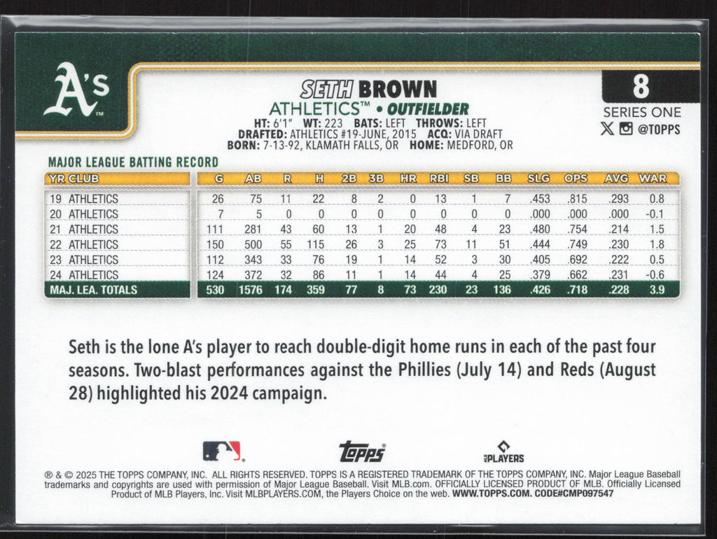 2025 Topps #8 Seth Brown