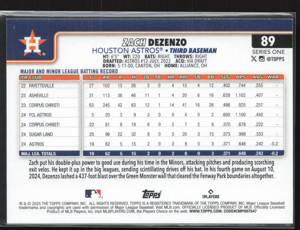 2025 Topps #89 Zach Dezenzo