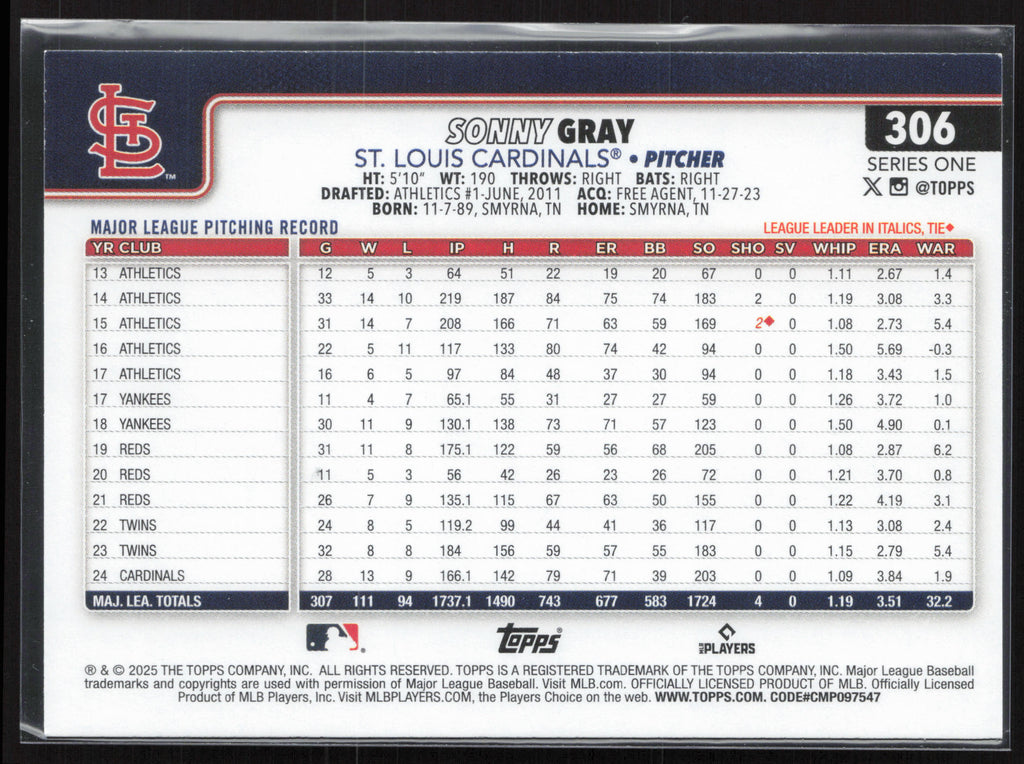 2025 Topps #306 Sonny Gray