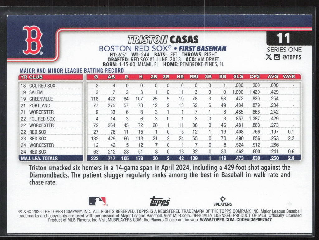 2025 Topps #11 Triston Casas