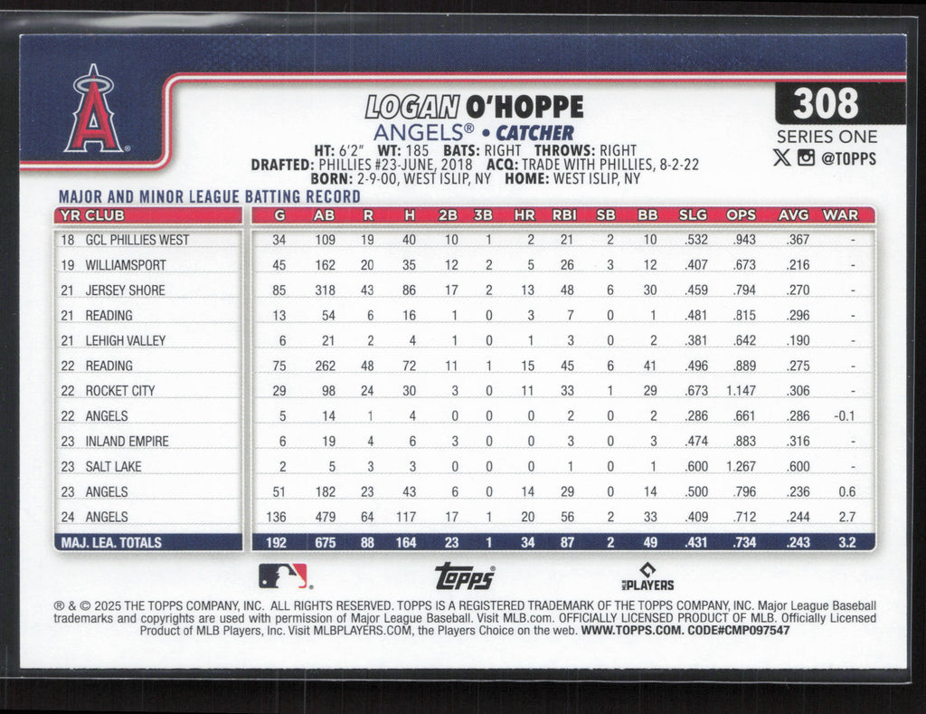 2025 Topps #308 Logan O’Hoppe