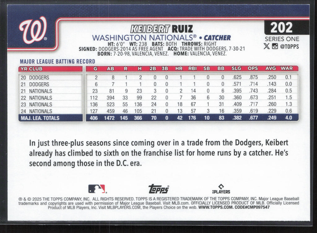 2025 Topps #202 Keibert Ruiz