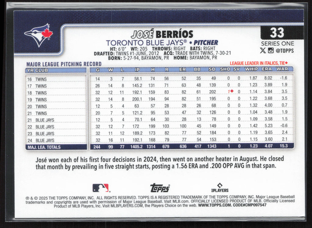 2025 Topps #33 José Berríos