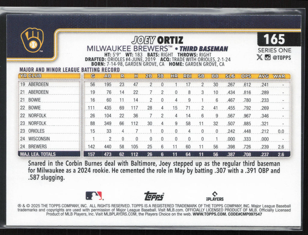 2025 Topps #165 Joey Ortiz