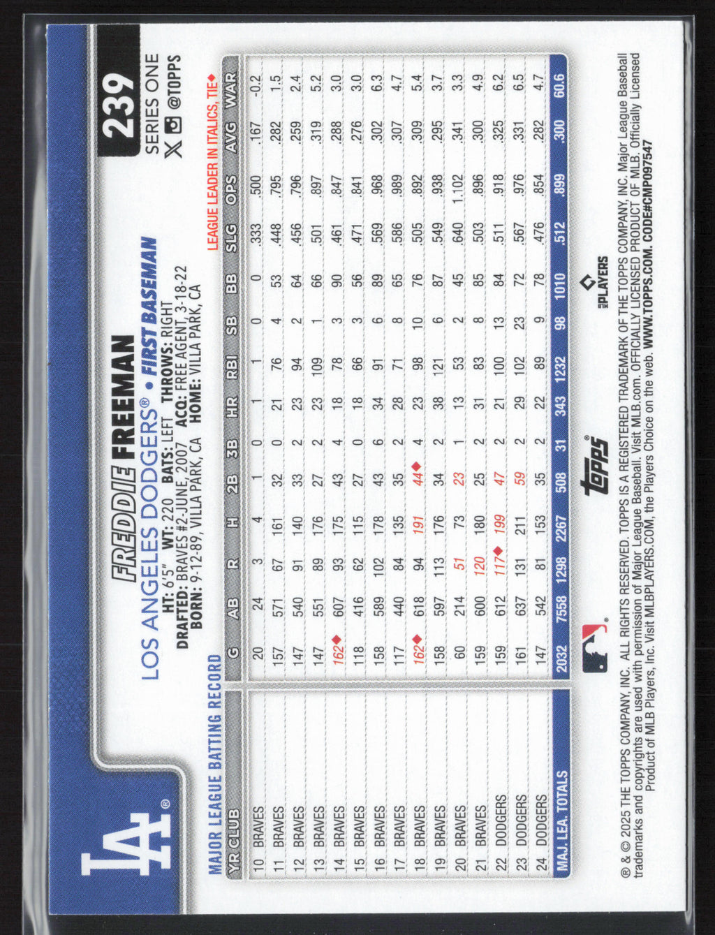 2025 Topps #239 Freddie Freeman