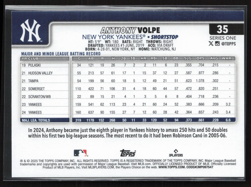 2025 Topps #35 Anthony Volpe