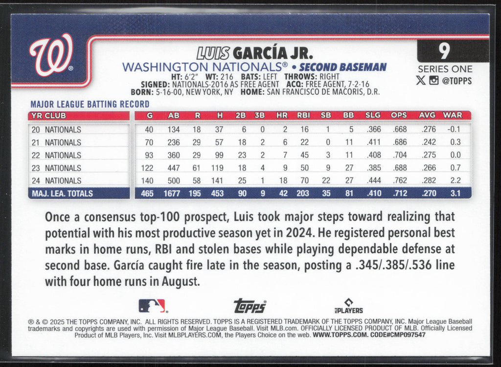 2025 Topps #9 Luis García Jr.