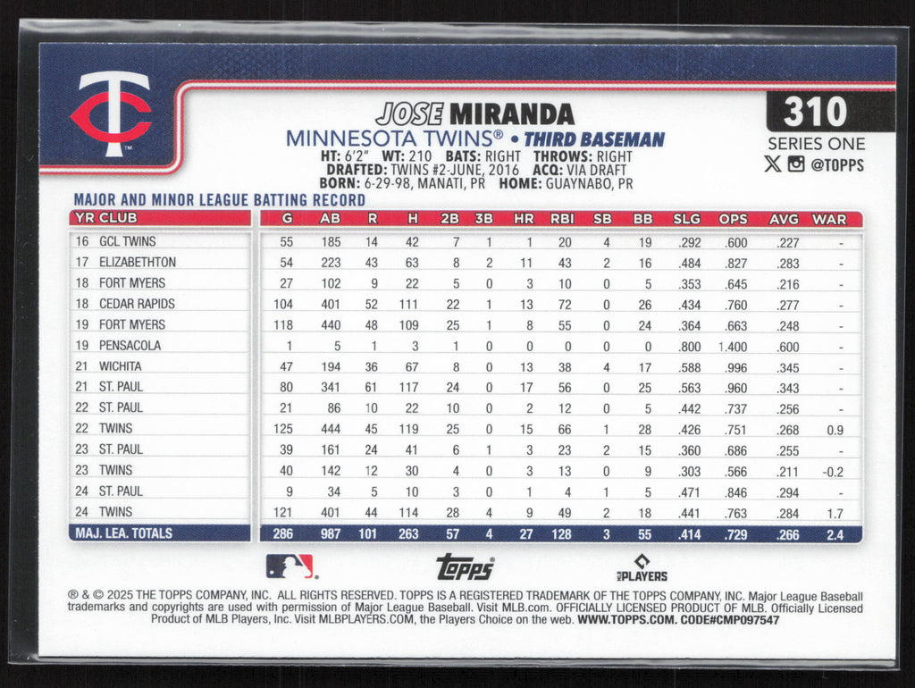 2025 Topps #310 Jose Miranda