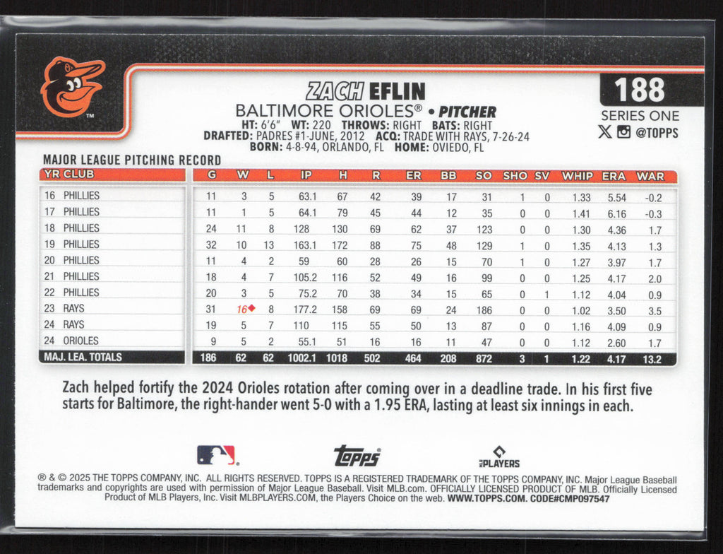 2025 Topps #188 Zach Eflin
