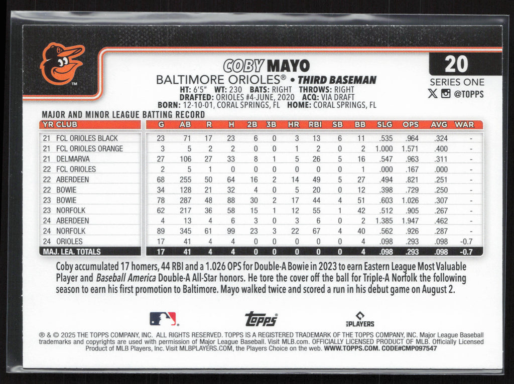 2025 Topps #20 Coby Mayo