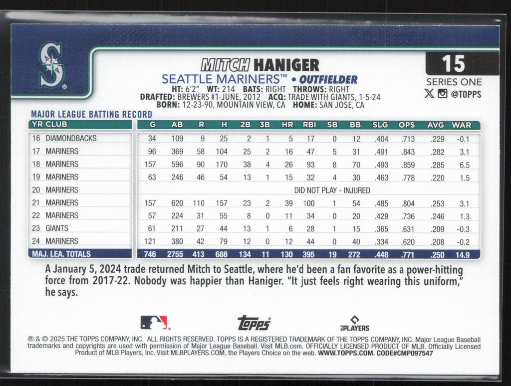 2025 Topps #15 Mitch Haniger