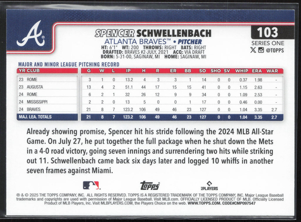 2025 Topps #103 Spencer Schwellenbach