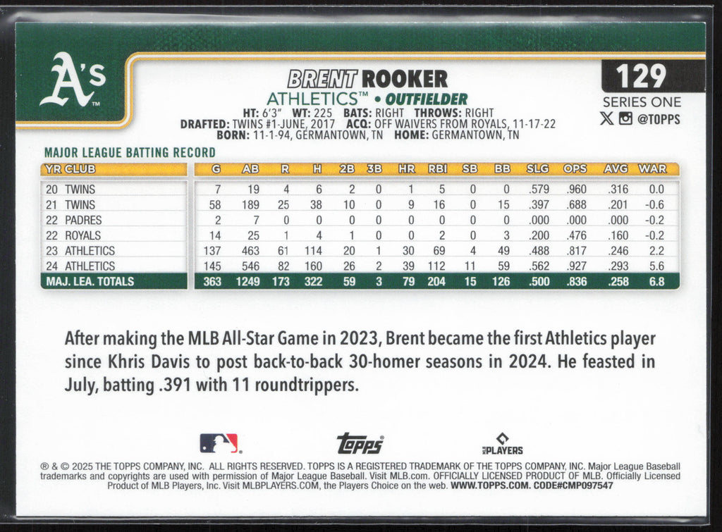 2025 Topps #129 Brent Rooker