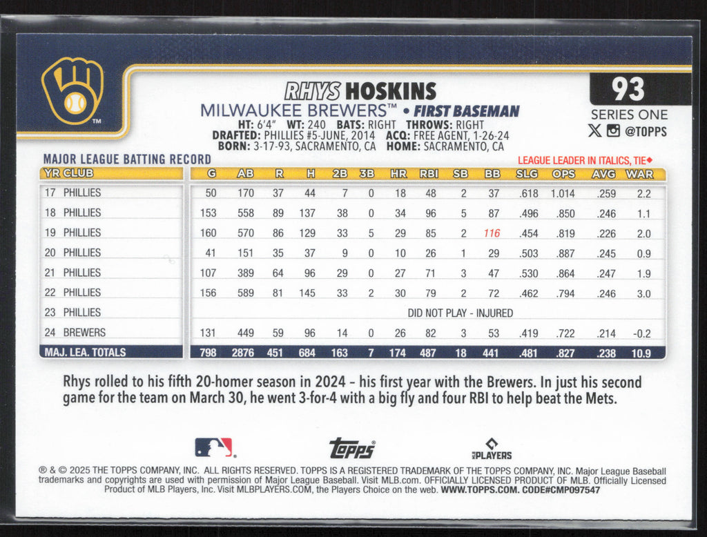 2025 Topps #93 Rhys Hoskins