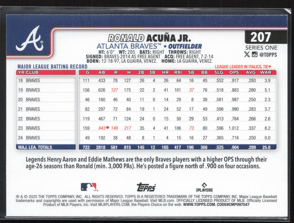 2025 Topps #207 Ronald Acuña Jr.